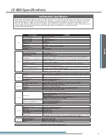 Preview for 31 page of Listen Technologies 863.050 User Manual