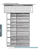 Preview for 52 page of Listen Technologies 863.050 User Manual