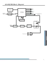 Preview for 53 page of Listen Technologies 863.050 User Manual