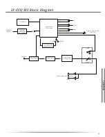 Предварительный просмотр 53 страницы Listen Technologies 863.500 User Manual