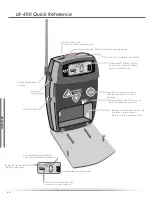 Предварительный просмотр 54 страницы Listen Technologies 863.500 User Manual