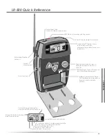 Предварительный просмотр 55 страницы Listen Technologies 863.500 User Manual