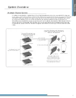 Preview for 13 page of Listen Technologies LA-140 Design Manual