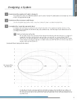 Preview for 15 page of Listen Technologies LA-140 Design Manual