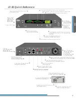 Preview for 43 page of Listen Technologies LA-140 Design Manual