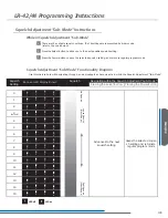 Preview for 111 page of Listen Technologies LA-140 Design Manual