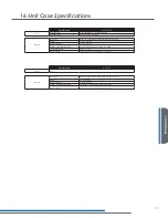 Предварительный просмотр 21 страницы Listen Technologies LA-311 User Manual