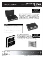 Preview for 1 page of Listen Technologies LBB 4500 Specifications