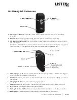 Preview for 5 page of Listen Technologies LR-4200 User Manual