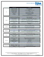 Предварительный просмотр 6 страницы Listen Technologies LR-500-072 User Manual