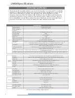 Preview for 8 page of Listen Technologies LT-800-150 User Manual