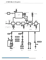 Preview for 9 page of Listen Technologies LT-800-150 User Manual