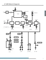 Предварительный просмотр 9 страницы Listen Technologies LT-800-216 User Manual