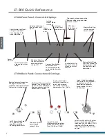 Предварительный просмотр 10 страницы Listen Technologies LT-800-216 User Manual