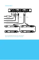 Preview for 4 page of Listen Technologies LT-84 Quick Start Manual