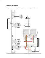 Предварительный просмотр 17 страницы Listen AudioConnect 4x4 User Manual