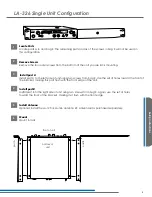 Предварительный просмотр 7 страницы Listen LA-326 User Manual