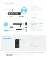 Предварительный просмотр 2 страницы Listen LCS-120-01 Quick Start Manual