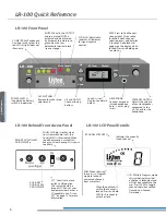 Preview for 10 page of Listen LR-100 Series User Manual