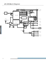 Preview for 12 page of Listen LR-100 Series User Manual