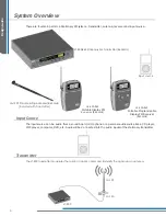 Preview for 12 page of Listen LR 400 Design Manual & Manual