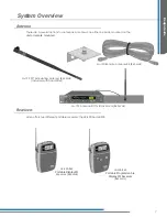 Preview for 13 page of Listen LR 400 Design Manual & Manual