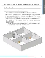 Preview for 21 page of Listen LR 400 Design Manual & Manual