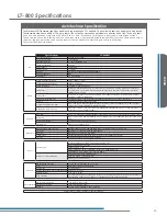 Preview for 31 page of Listen LR 400 Design Manual & Manual