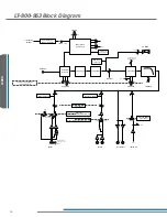 Preview for 32 page of Listen LR 400 Design Manual & Manual