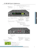 Preview for 33 page of Listen LR 400 Design Manual & Manual