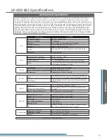 Preview for 51 page of Listen LR 400 Design Manual & Manual