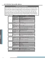 Preview for 52 page of Listen LR 400 Design Manual & Manual