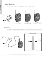 Предварительный просмотр 12 страницы Listen Portable fm 863 Mhz Manual Manual