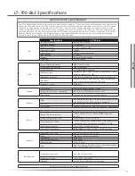 Предварительный просмотр 23 страницы Listen Portable fm 863 Mhz Manual Manual