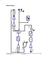 Preview for 25 page of Listen SC Amp User Manual