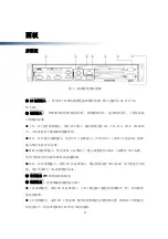 Preview for 7 page of Listen VP6000 User Manual