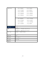 Preview for 26 page of Listen VP6000 User Manual