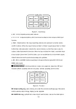 Preview for 33 page of Listen VP6000 User Manual