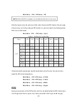 Preview for 47 page of Listen VP6000 User Manual