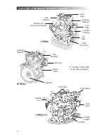 Preview for 4 page of Lister Petter Alpha LPW Series Operator'S Handbook Manual