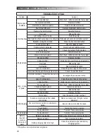 Preview for 28 page of Lister Petter Alpha LPW Series Operator'S Handbook Manual