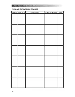 Preview for 34 page of Lister Petter Alpha LPW Series Operator'S Handbook Manual