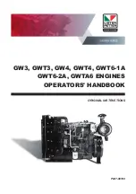 Lister Petter GW3 Operator'S Handbook Manual preview