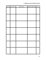 Preview for 27 page of Lister Petter K1 64 Operator'S Handbook Manual