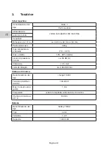 Preview for 48 page of Lister 1800-1 Instruction Manual