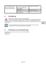 Preview for 85 page of Lister 1800-1 Instruction Manual