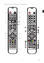 Предварительный просмотр 7 страницы Listo 40FHD725 User Manual