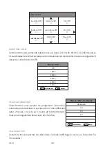 Предварительный просмотр 30 страницы Listo 40FHD725 User Manual