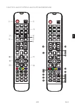 Предварительный просмотр 221 страницы Listo 40FHD725 User Manual