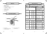 Предварительный просмотр 21 страницы Listo CHS L6 User Manual